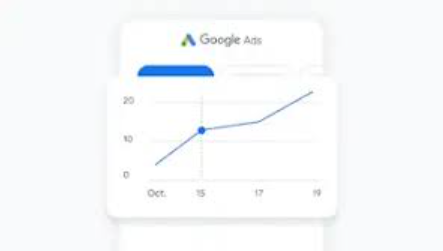 Études de cas Google Ads : Société en Rénovation énergétique (coût/lead de 3€ !)